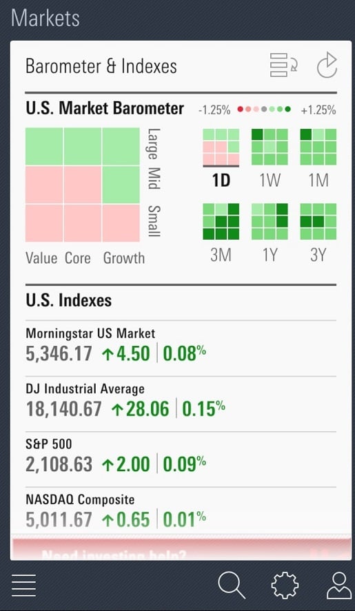 10 Essential Apps For Intelligent ETF Investors